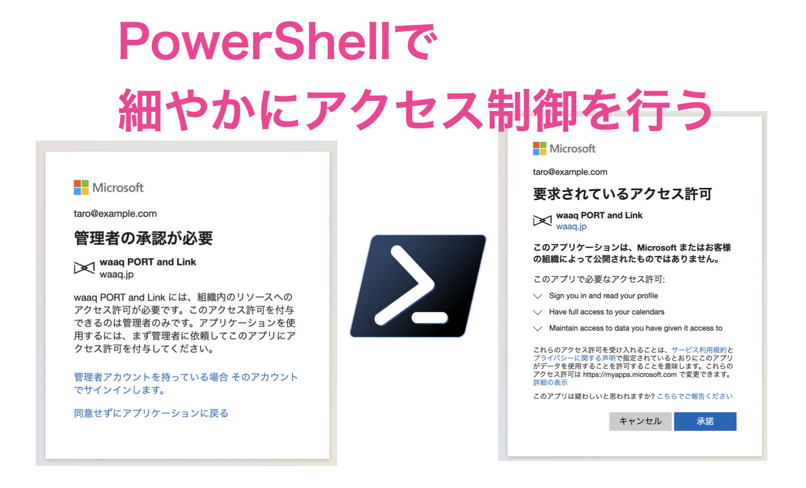 PowerShellで細やかにアクセス制御